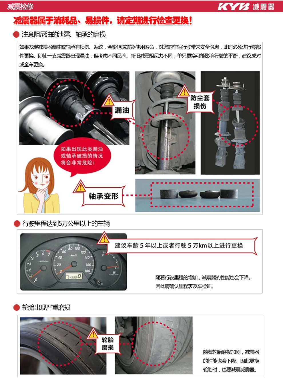 Kyb 运动式蓝桶避震器蓝筒 桶适用于前减震2只索纳塔八代 图片价格品牌报价 京东