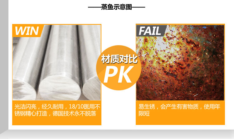 【京东配送】Momscook 德国工艺18/10不锈钢 28 30CM蒸格 28cm