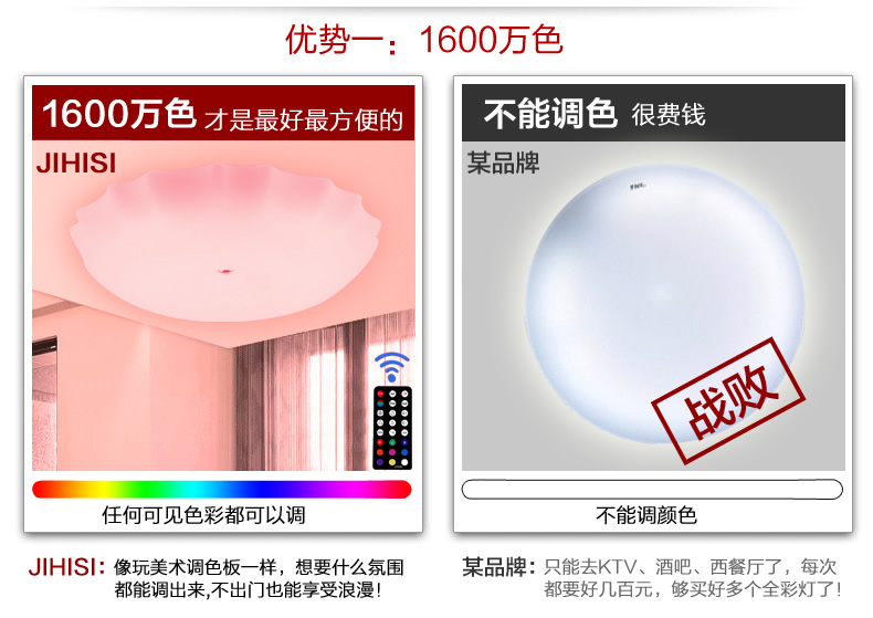 JIHISI led吸顶灯 水母简约现代卧室灯 遥控全彩灯具 开关调色温24W直径52厘米无遥控