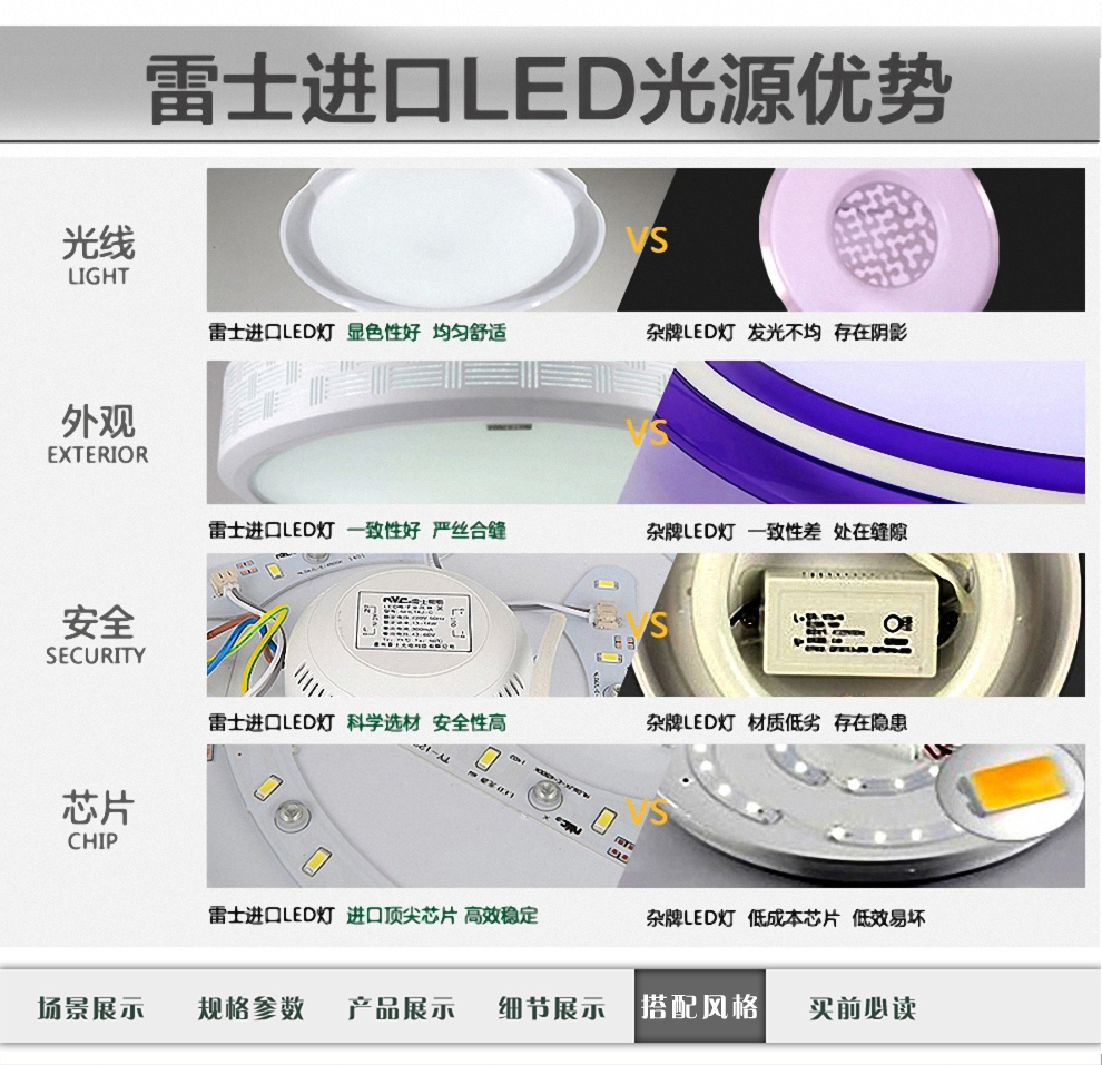 雷士照明NVC 吸顶灯 卧室灯过道走廊阳台 书房灯 亚克力灯具 LED 18W 350*105mm