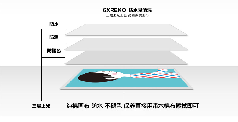 
                                        云图 卡通人物 装饰画现代简约客厅卧室儿童房沙发背景墙画挂画 黑色画框(ABC) 40*60(一套价)                