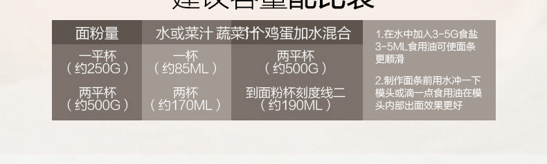 美的（Midea）WNS1801A 多功能自动家用面条机