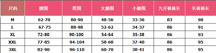 芳妍丽芸韩版潮 春夏胖MM大码加厚显瘦九分休闲西装哈伦裤 女宽松小脚BR 2XL 黑色