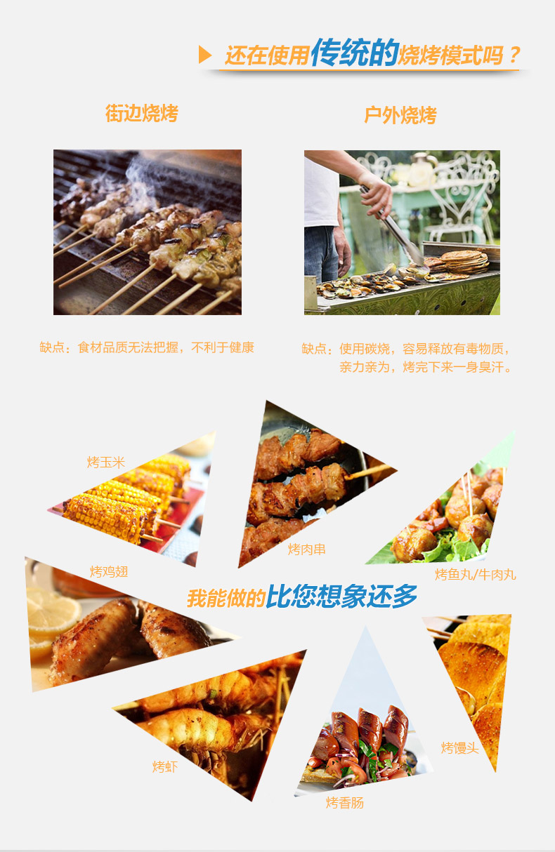 
                                        名健 家用烧烤炉 电热烧烤架 无烟串烤机  羊肉串烧机 烤羊肉串炉 旋转烤肉机                
