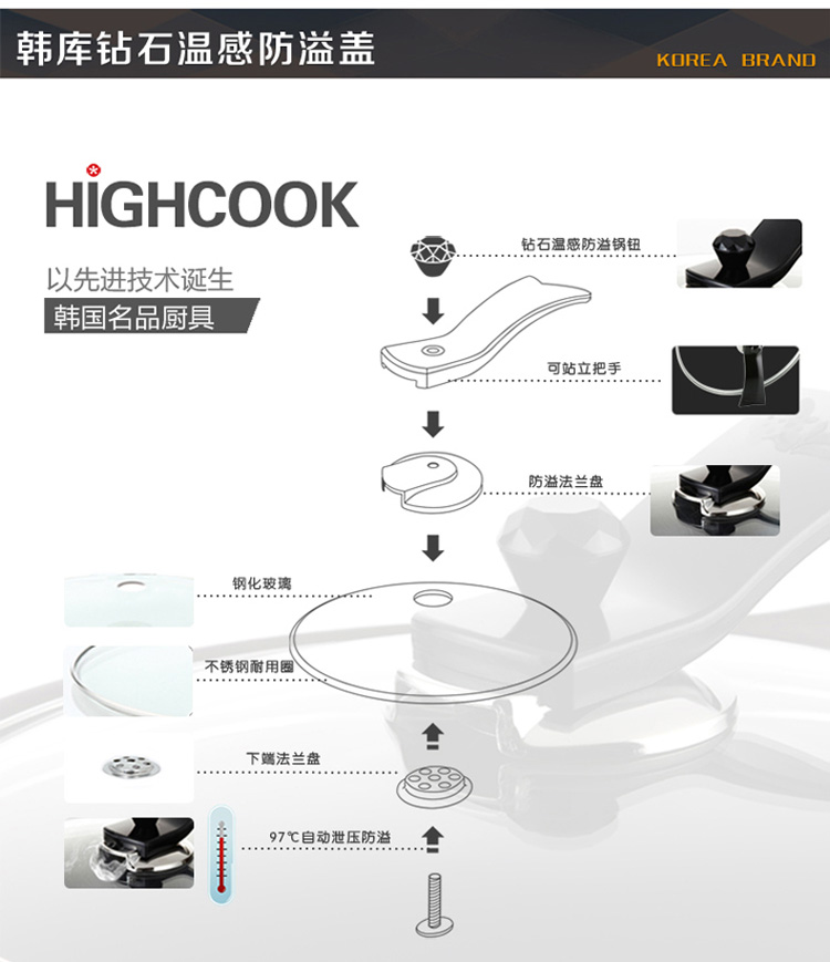 
                                        
                                        韩库(highcook)30cm蓝钻系列炒锅不粘锅无烟锅电磁炉适用炒菜锅具(B014-ZY)                