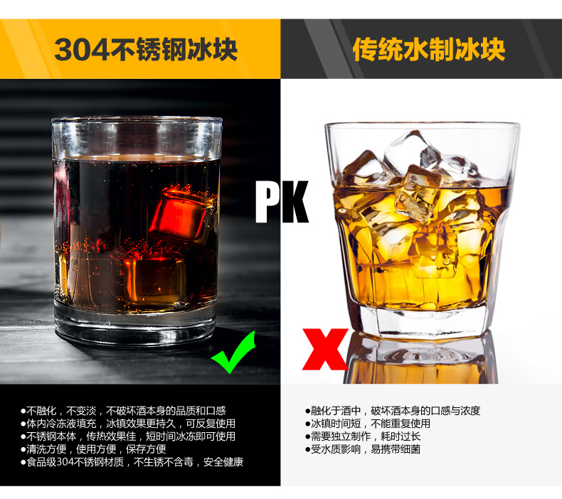 星普莱不锈钢冰块速冻冰粒冰格环保威士忌酒具伴侣Z030 钻石造型(8粒装送冰夹)