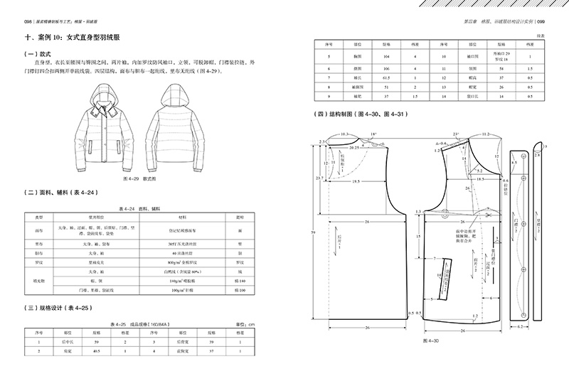 服裝制板與工藝棉服羽絨服 服裝打板紙樣結構設計款式大全 冬季棉衣