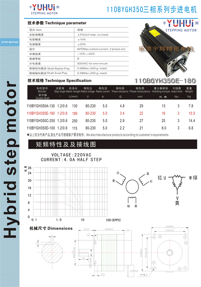 數控車床廠家直銷 低價格,高扭矩,低噪音 機身長度180mm,軸徑19mm鍵槽