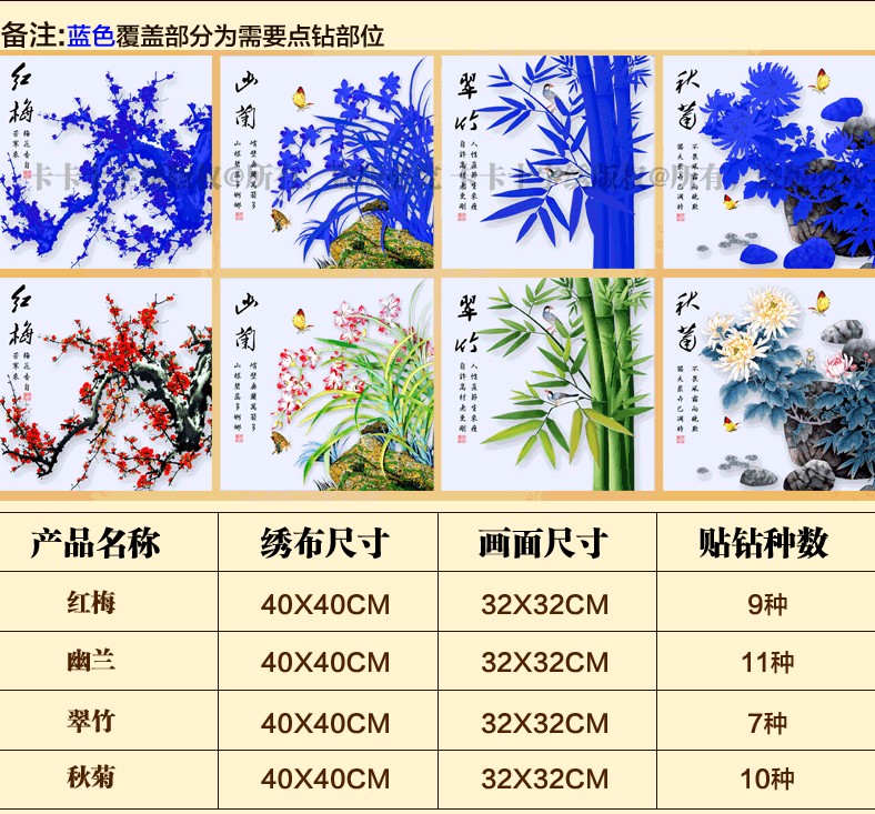
                                        皇家至尊蒙娜丽莎十字绣5D钻石画十字绣圆钻画钻石绣贴钻画梅兰竹菊花卉系列十字绣新款书房点钻 钻石画新兰40*40cm实色.                