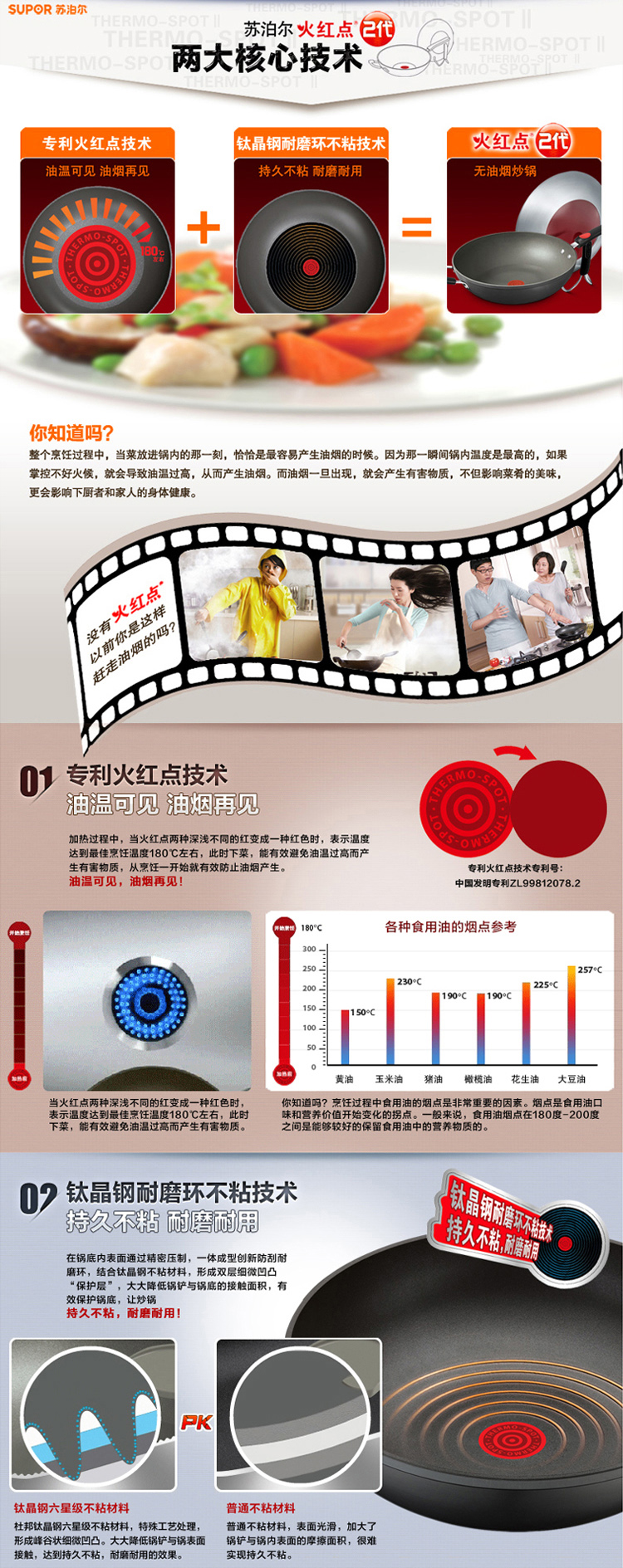 
                                        苏泊尔（SUPOR）火红点钛Pro 34cm大口径无油烟不粘炒锅 燃气电磁炉通用 PC34H2直径34cm立式盖                