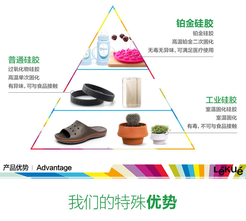 
                                        烘焙工具 LEKUE/乐葵 小号马卡龙垫 铂金硅胶垫 烘焙模具                