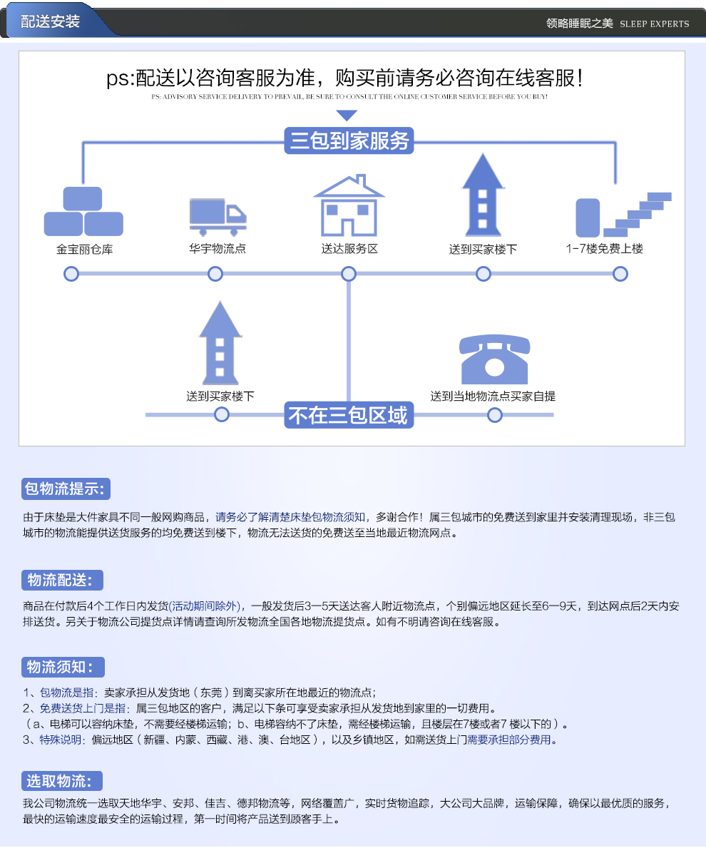 
                                        香港金宝丽goldfully B型零压力颈椎护颈记忆枕头 枕芯 白色                