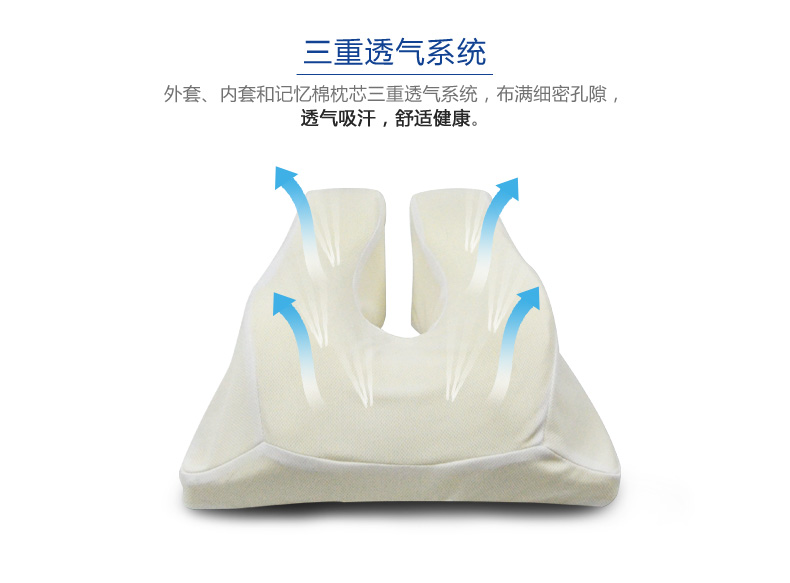
                                        渐渐康 办公室午睡枕 U型趴睡枕 手枕抱枕靠枕记忆棉 午休神器 蓝色 36*35*12cm                
