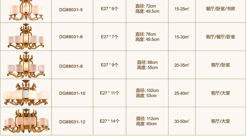 戴维亚定制 云石灯 古典中式全铜吊灯 复式别墅客厅餐厅灯饰中式龙头灯 8头天然云石 定制