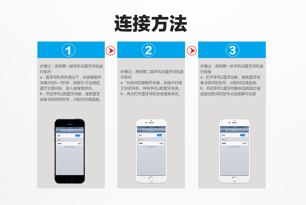 
                                        阿奇猫 无线蓝牙耳机入耳式迷你运动/车载耳机 适用于苹果/华为/oppo通用 A16S-白色                