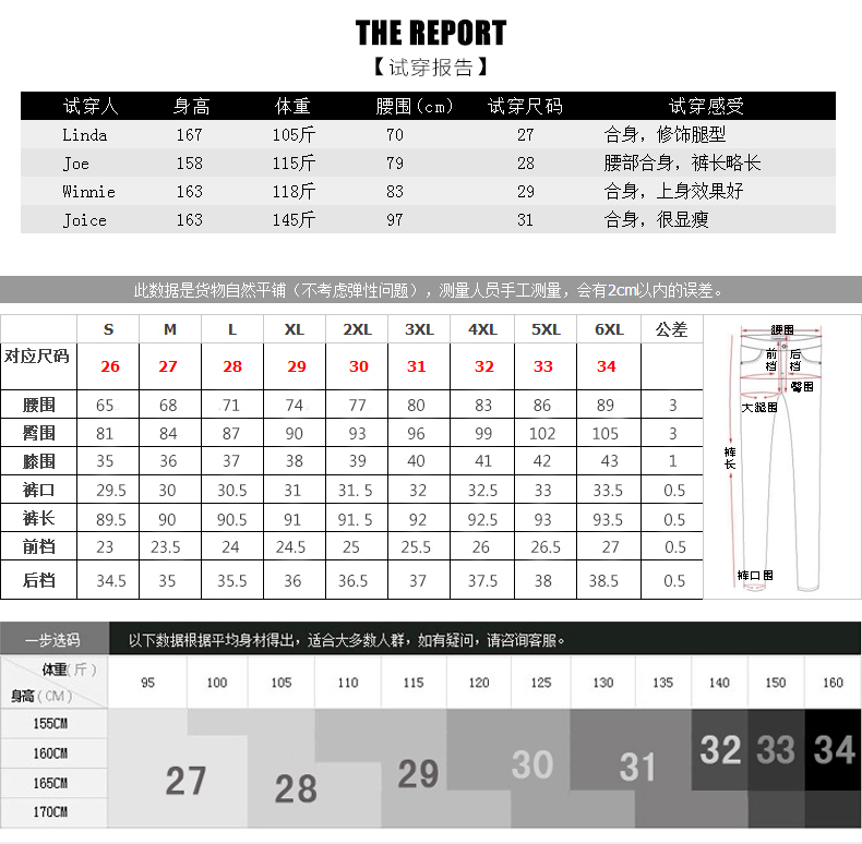 亦惠2015新款修身显瘦休闲裤九分裤女夏小脚裤子女铅笔裤糖果色女裤 黑色8881-1 31
