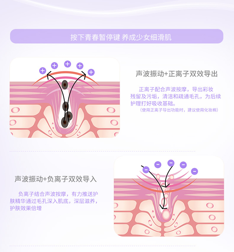 TOUCHBEAUTY假日特惠礼包—抗衰老多功能导入仪+去黑眼圈神器