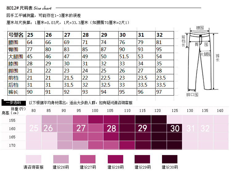 韩版弹力修身中低腰牛仔裤女小脚裤铅笔裤子简单显瘦显身材四季百搭牛仔裤长裤 蓝色 28