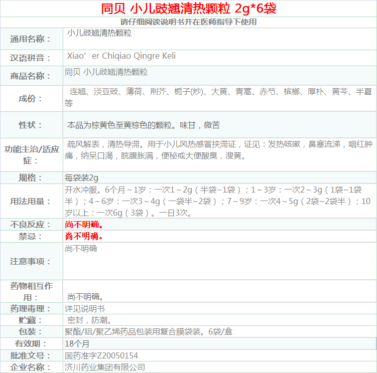 豉翘清热颗粒配方图片