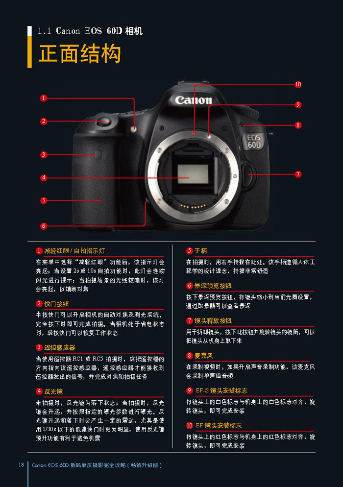 canon eos 60d单反摄影完全攻略 *升级版 附光盘 佳能60d单反摄影从