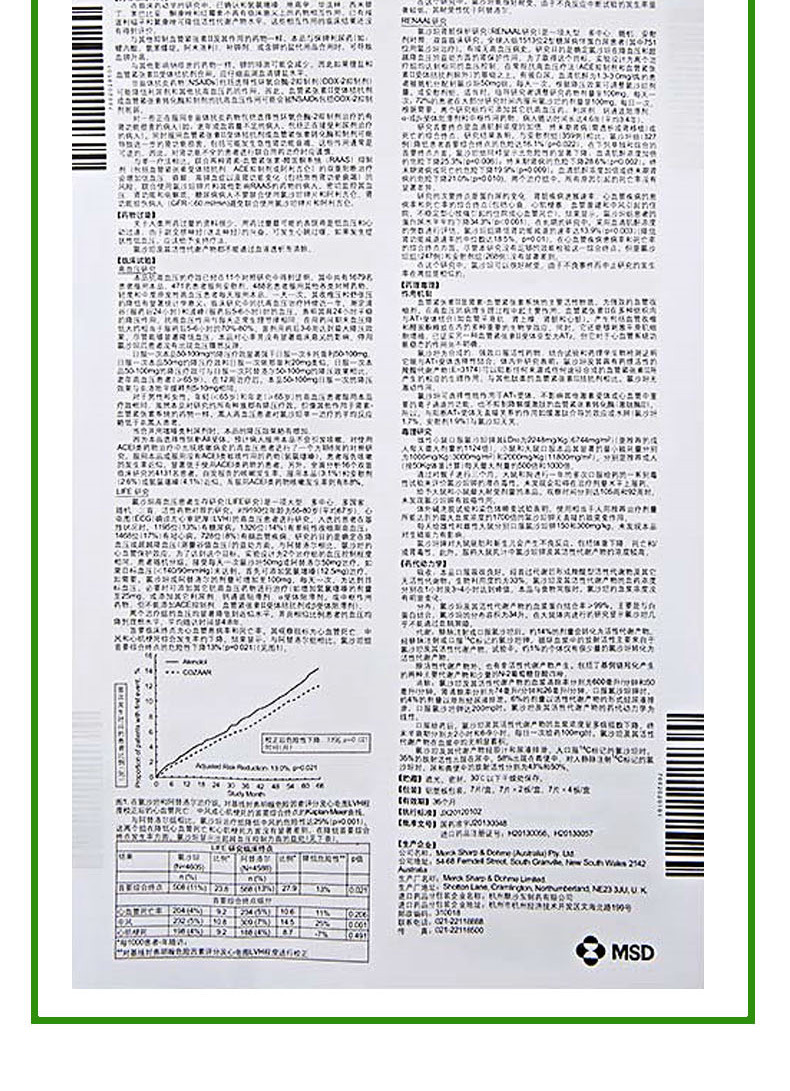 氯沙坦钾片详细说明书图片