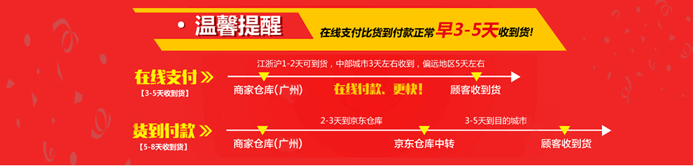 露玫雅2015秋冬新款小香风小外套长袖小披肩秋新款女短款百搭圆领开衫短外套8926 黑色 均码
