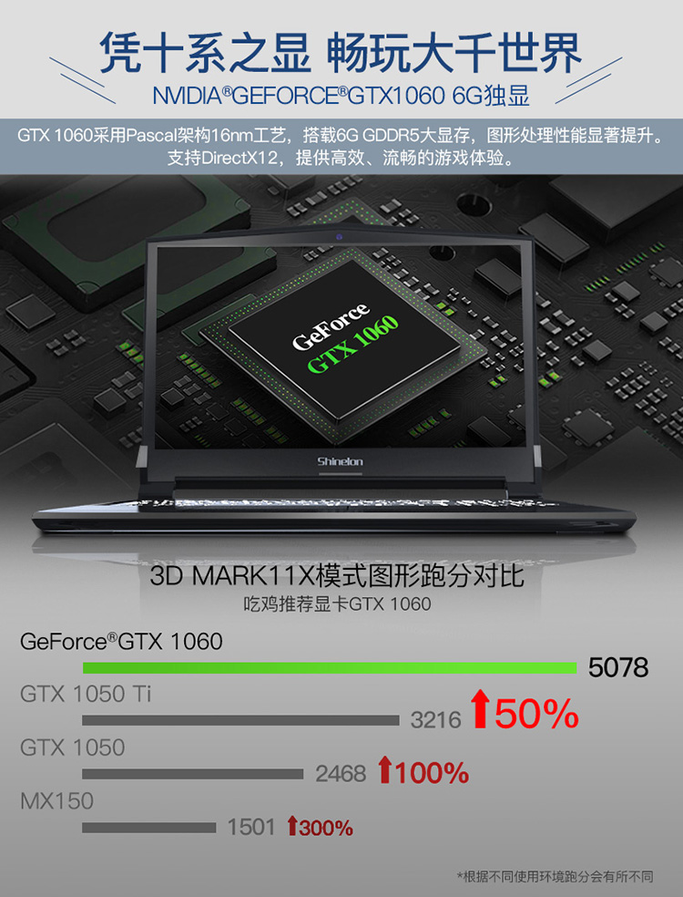 【炫龙毁灭者kp】炫龙(shinelon)毁灭者kp2青春版 gtx1060 6g独显 15.