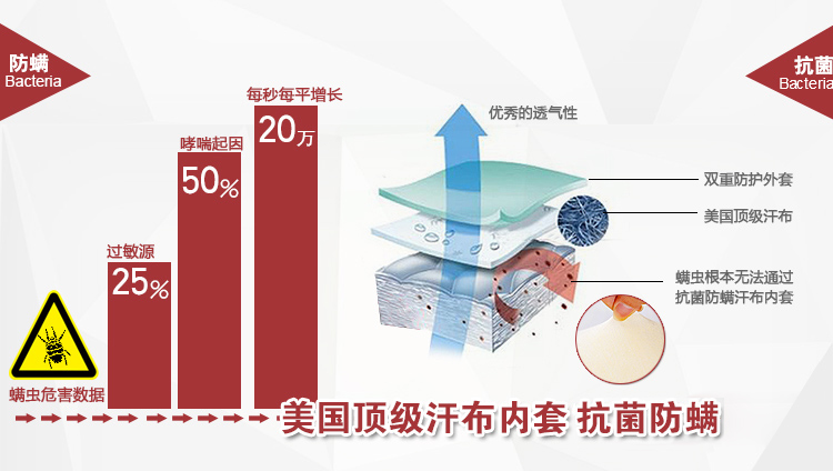 
                                        那一家 汽车座位靠垫 腰椎靠背 车用护脊腰靠 护腰靠枕 保健背垫腰垫 慢回弹太空记忆棉腰枕 奶茶棕                