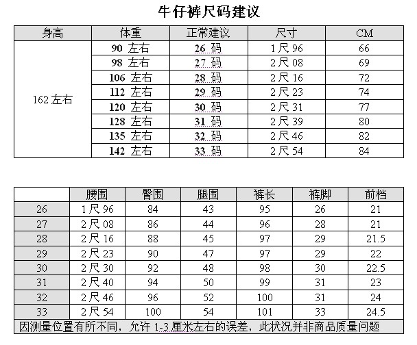 綾依阁2015秋冬新款女装直筒铅笔裤修身显瘦弹力中腰长裤子牛仔裤女LYG8852 蓝色不加绒 29码