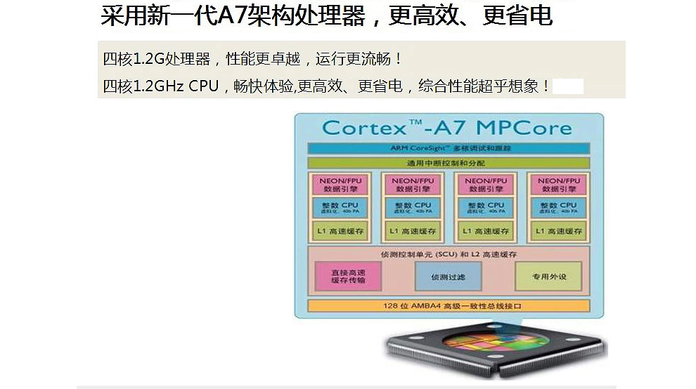 中兴 Q701C 天翼3G 电信手机 （4G ROM） 白色