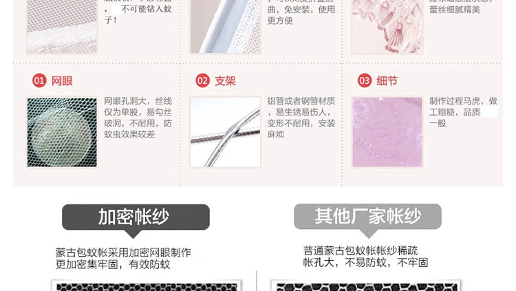 
                                        赫维家纺 免安装魔术蒙古包全底双开门蚊帐梦幻 粉色 120*195cm                