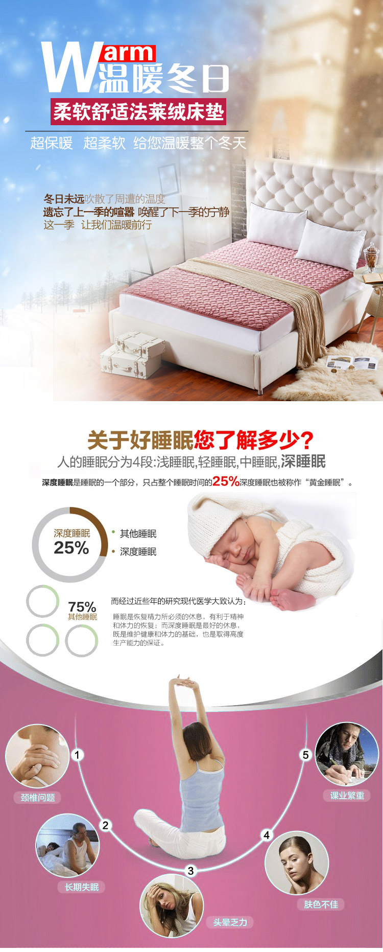 
                                        牧月家纺 法莱绒梅花保暖床垫 席梦思褥子单双人学生榻榻米防滑床护垫 豆沙 1.8*2.0m                