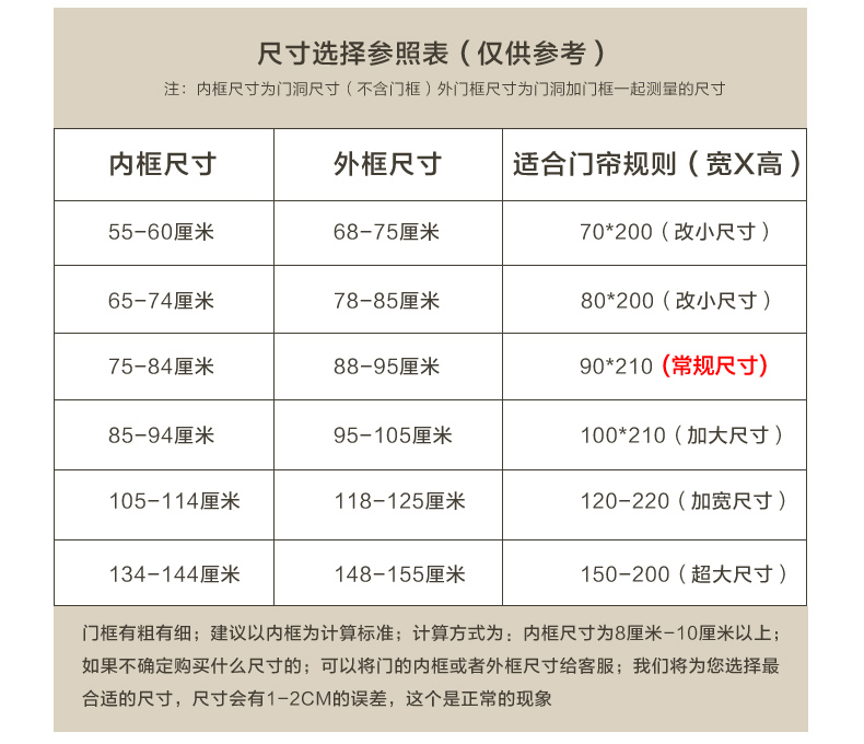 高档防蚊门帘 磁性软纱门帘 免穿磁条 夏季纱窗门防蚊沙门帘韩版 绿色 90X210CM