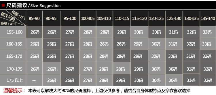
                                        佑相约 弹力大码休闲裤女2017秋冬季新款大码女装长裤韩版修身显瘦多色铅笔小脚裤弹力裤 黑色 26码                