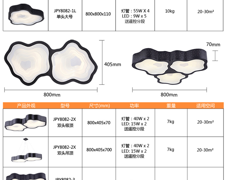 简普LED吸顶灯客厅卧室灯饰灯具Y8182 单头黑色 中号无极调光
