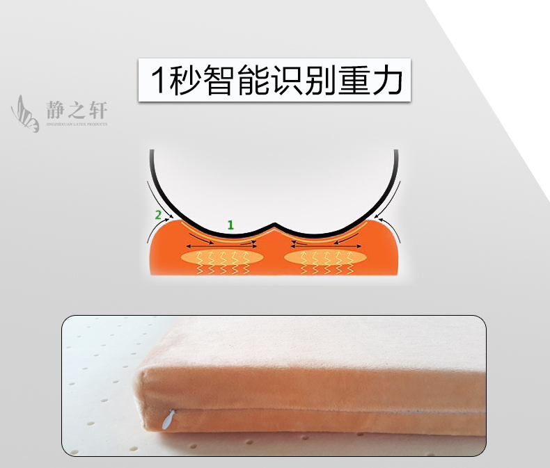 
                                        静之轩 天然乳胶坐垫5cm  办公室餐椅垫 汽车沙发垫 椅子坐垫可定制（外套颜色随机发货） 纯乳胶坐垫 50cm*50cm                