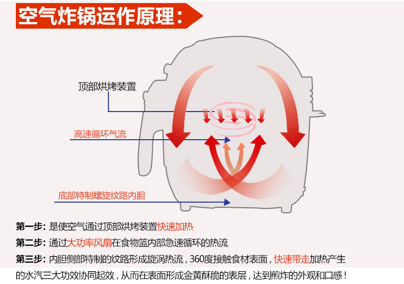 韩国现代二代无油空气炸锅家用电炸锅大容量薯条机
