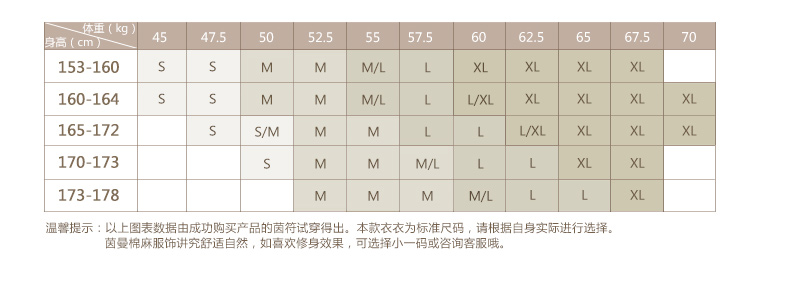 【秋冬特惠】茵曼春装新款淑女提花圆领长袖套头雪纺衫女【8532910044】 象牙白 M