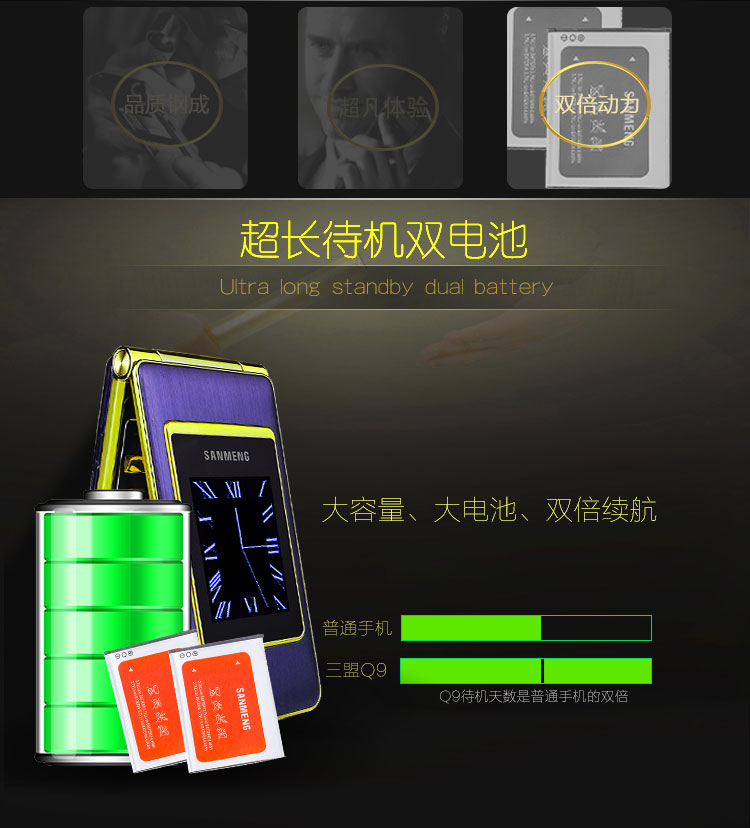 三盟（SANMENG）Q9 移动/联通2G 翻盖老人手机 深蓝色