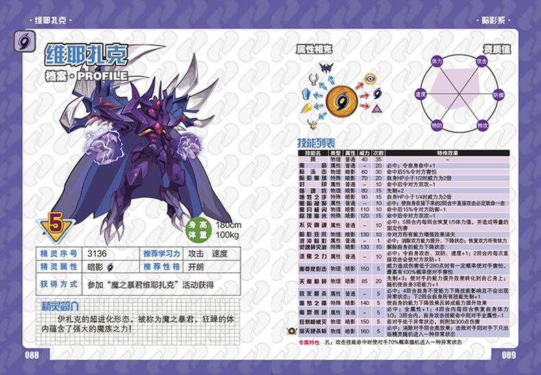 赛尔号精灵集合大图鉴19 儿童漫画绘本正版畅销书 幼儿童孩子卡通漫画