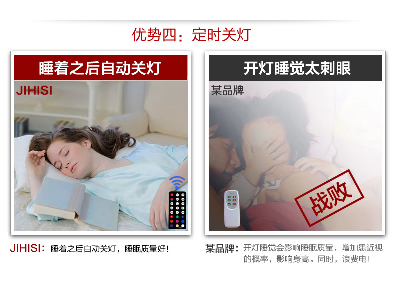 JIHISI led吸顶灯 水母简约现代卧室灯 遥控全彩灯具 开关调色温24W直径52厘米无遥控