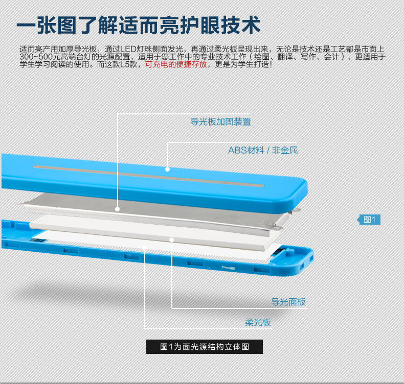 适而亮 LED台灯      卧室 床头 学生可调光护眼灯 H5 珍珠白 电源插电