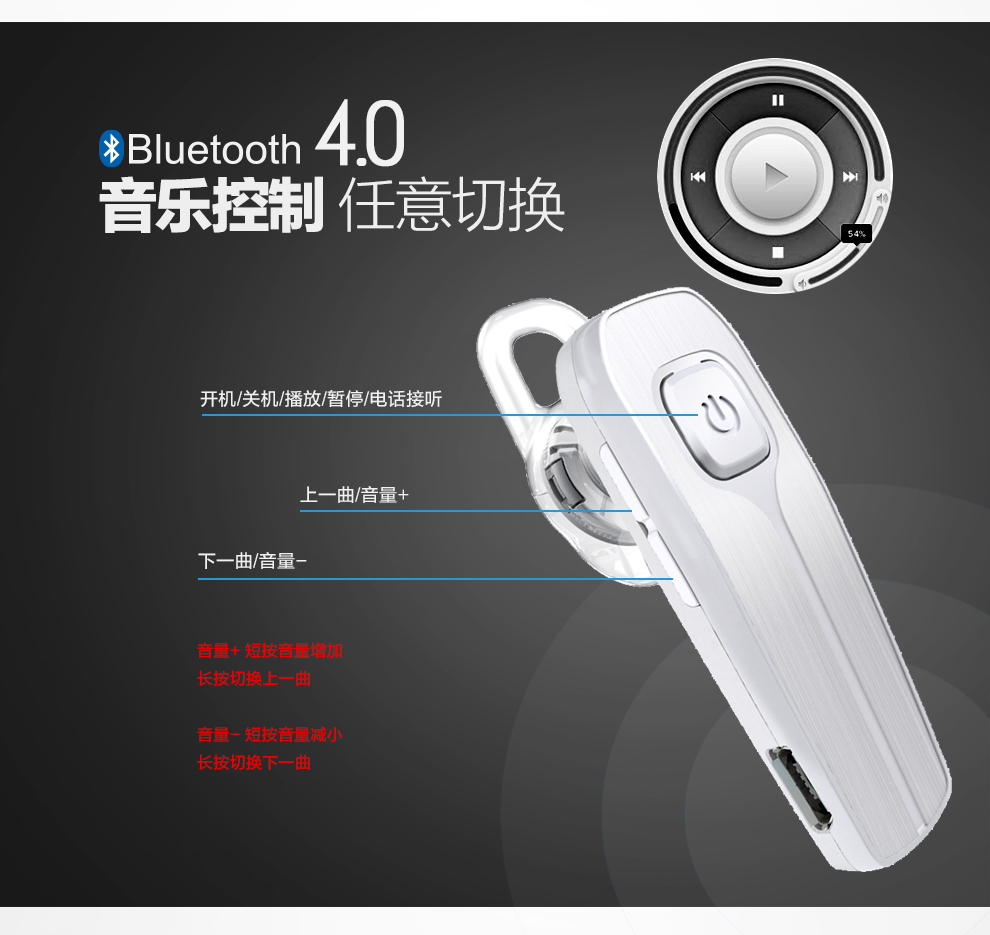 
                                        阿奇猫 无线蓝牙耳机入耳式迷你运动/车载耳机 适用于苹果/华为/oppo通用 A16S-白色                