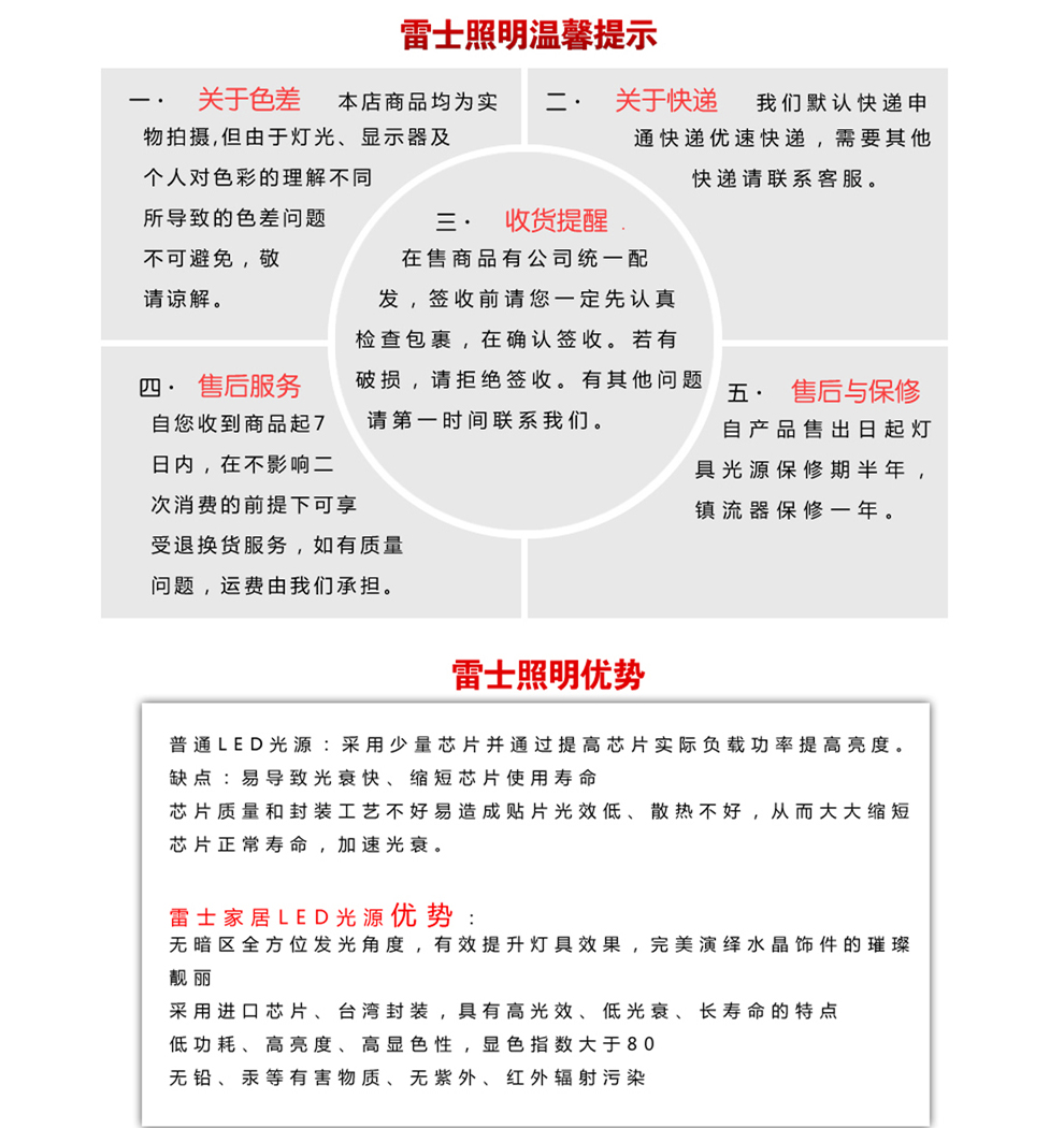 雷士照明NVC 吸顶灯 卧室灯过道走廊阳台 书房灯 亚克力灯具 LED 18W 350*105mm
