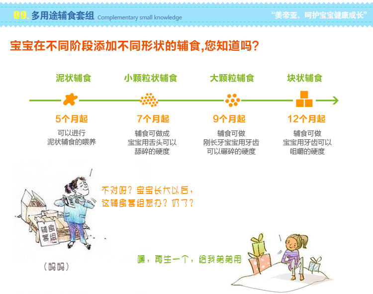 
                                        美帝亚（MIDDIA）婴儿宝宝辅食料理餐具陶瓷全套装 陶瓷水果刀、陶瓷刨皮刀、研磨碗等                