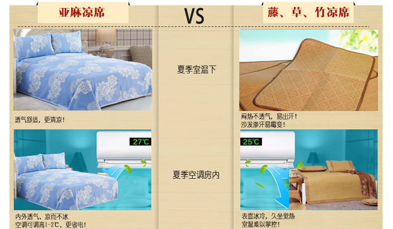 
                                        绿幽谷 亚麻凉席加厚折叠空调席子双人亚麻凉席三件套 蓝色国色天香 2.0米床适用                
