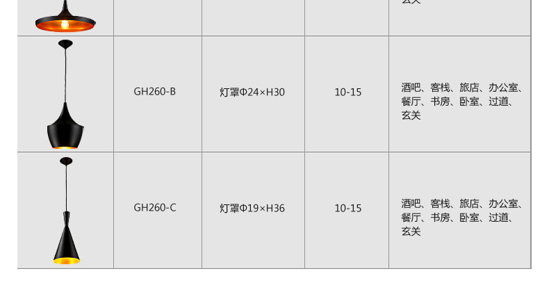 梦晗灯具个性创意乐器灯现代简约吊灯餐厅饭厅吊灯咖啡厅吊灯客厅卧室儿童房间吧台酒吧餐桌吊灯 A款