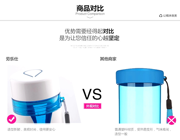 劳乐仕 男女士商务便携随手杯 耐摔塑料运动泡茶水杯 海洋蓝500ml