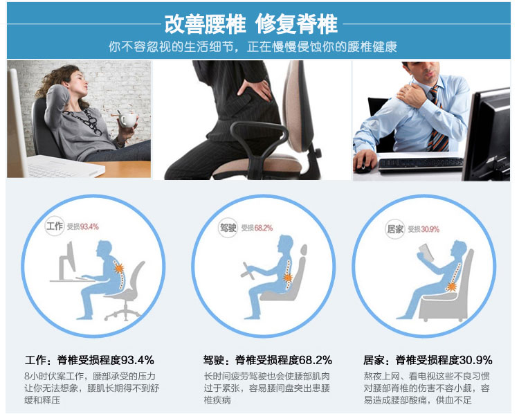 皇诺 汽车透气腰靠夏季腰垫护腰办公室座椅靠背垫冰丝腰枕货车网眼腰靠 只做赠品 请勿下单