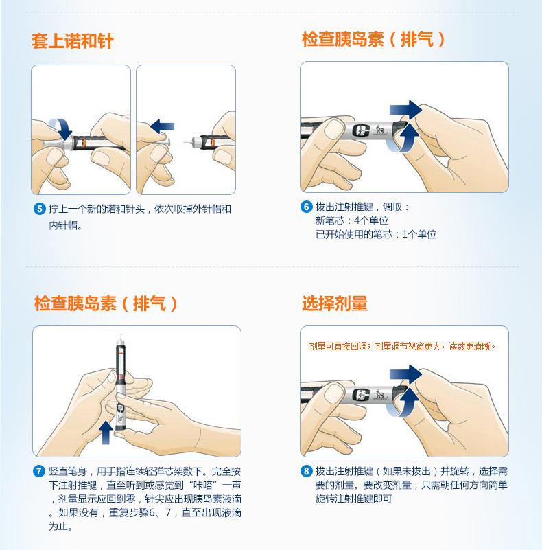 胰島素筆 血糖儀器 諾和筆 諾和筆針頭 諾和針胰島素注射筆針頭8mm*7